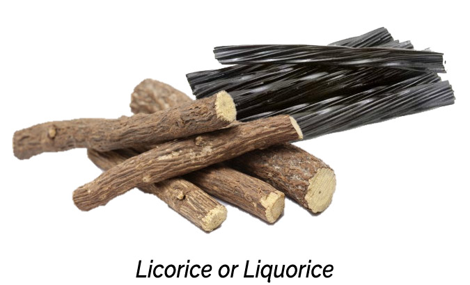 Liquorice (Licorice) Aphrodisiac
